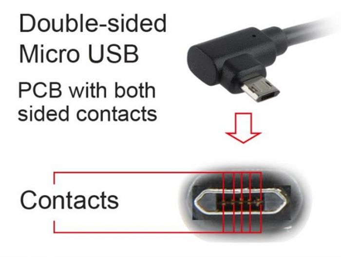 Кабель Cablexpert USB - micro USB V 2.0 (M/M), чорний, 1.8 м (CCB-USB2-AMmDM90-6) 