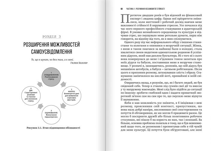 Несамовита стійкість. Боротьба зі стресом на робочому місці завдяки розмові за розмовою / Едвард Белтран, Сьюзен Скотт