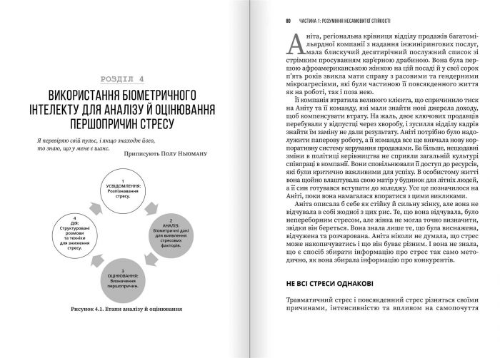 Несамовита стійкість. Боротьба зі стресом на робочому місці завдяки розмові за розмовою / Едвард Белтран, Сьюзен Скотт