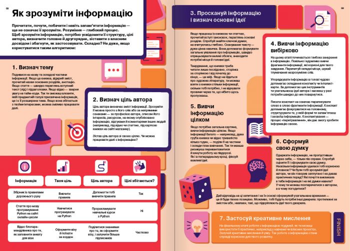 Як мислити й знаходити рішення. Візуальний навігатор для мозку