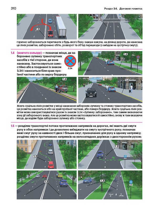 Правила дорожнього руху України 2026 ПДР 2026 України з коментарями та ілюстраціями