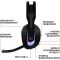 Гарнитура Logitech G522 LightSpeed Wireless Gaming Headset Black (981-001544)