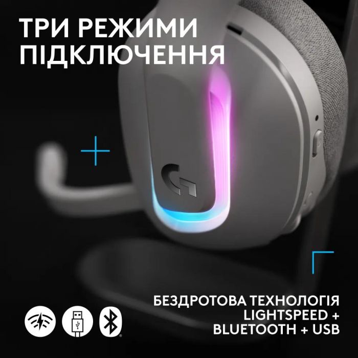 Гарнитура Logitech G522 LightSpeed Wireless Gaming Headset White (981-001550)