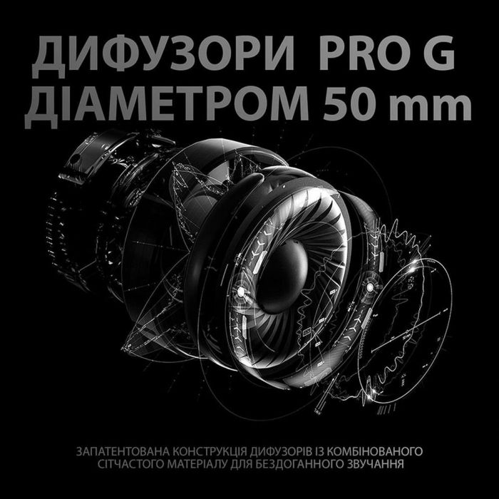 Гарнитура Logitech G Pro X with Stand Black (991-000358)