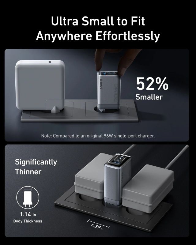 Мережевий зарядний пристрій Anker PowerPort GaNPrime 100W 2xUSB Type-C, USB Type-A Silver (A2688341)