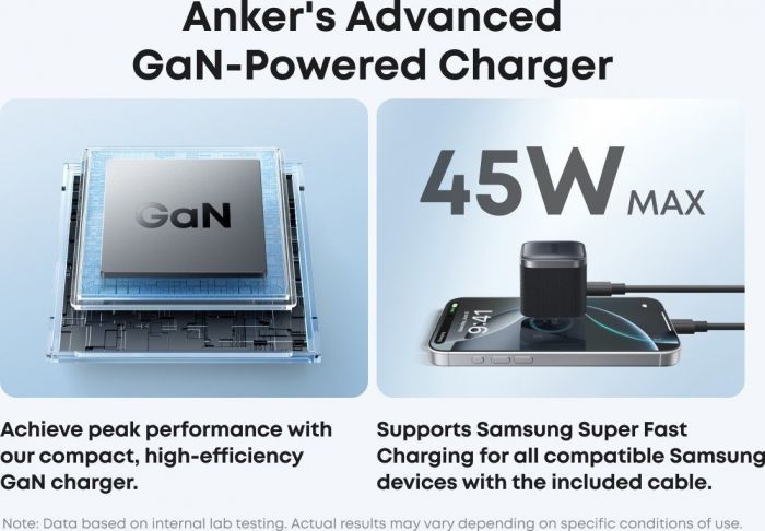 Мережевий зарядний пристрій Anker Nano Charger 45W USB-C Black (A2692L11)