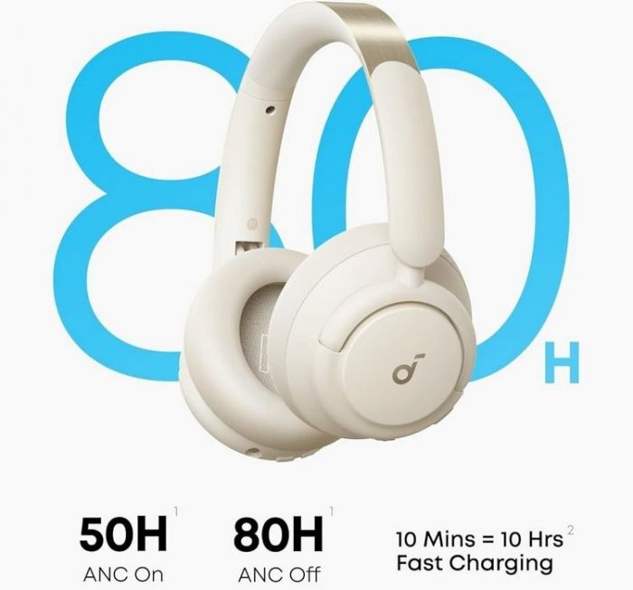 Bluetooth-гарнітура Anker SoundCore Life Q30 v2 White (A3028323)