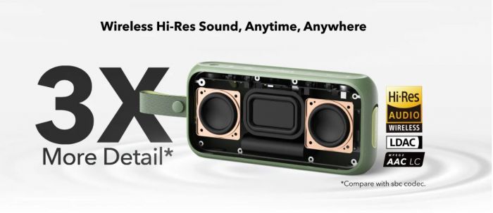 Акустична система Anker SoundCore Motion 300 Green (A3135061)