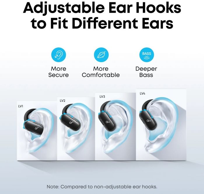 Bluetooth-гарнітура Anker SoundCore V40i Black (A3878G11)