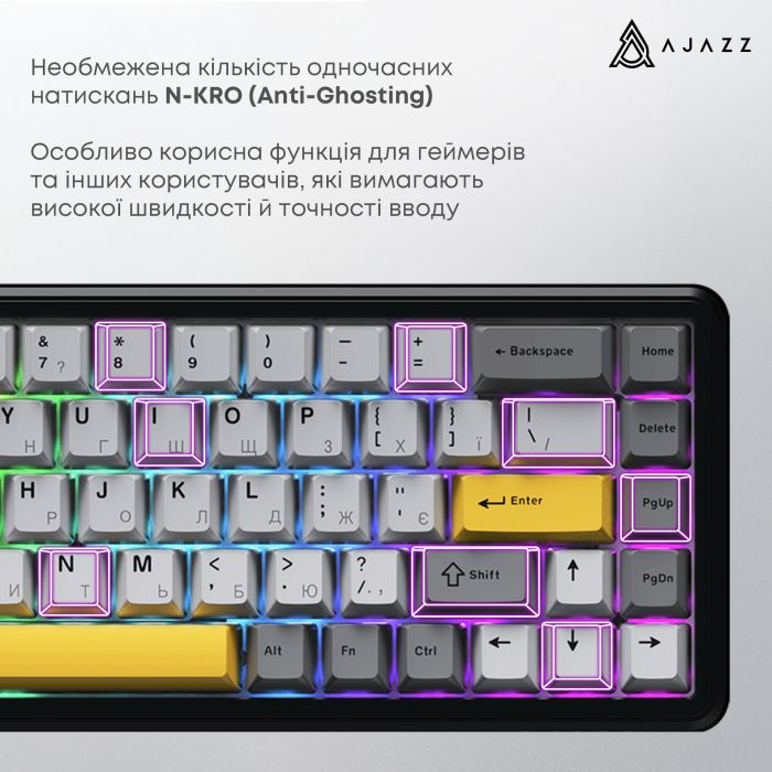 Клавіатура бездротова Ajazz AK680 Max (8+8K) Magnetic Switch Black (AK680-M-BGY-A)