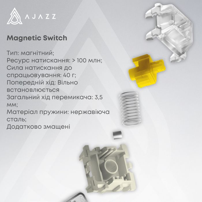 Клавіатура бездротова Ajazz AK680 Max (8+8K) Magnetic Switch White (AK680-M-BWD-A)