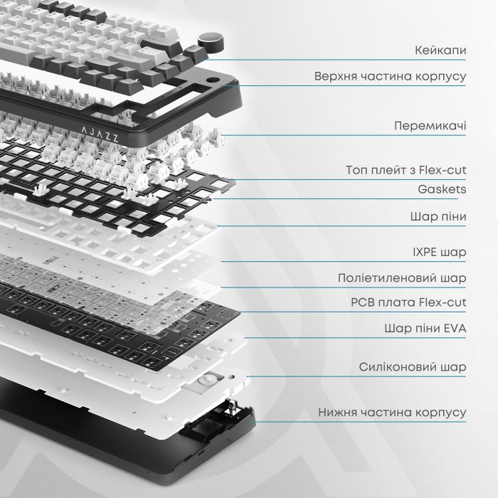 Клавіатура бездротова Ajazz AK820 Max Plus Day Dream Switch White (AK820MAX-DD-BWD)