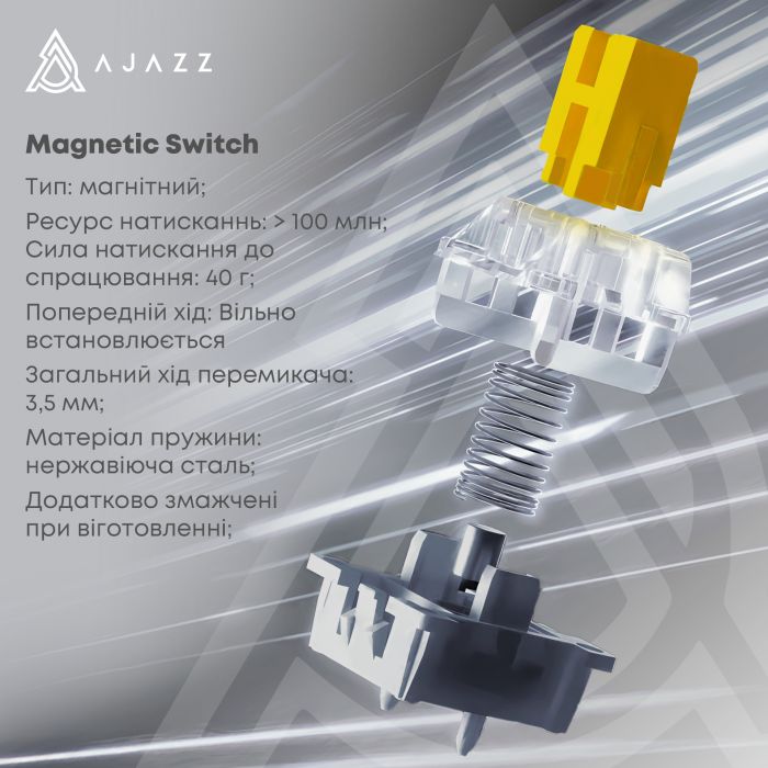 Клавіатура бездротова Ajazz AK820 Max Flying Fish Switch Retro Colour (AK820MAX-FF-R)
