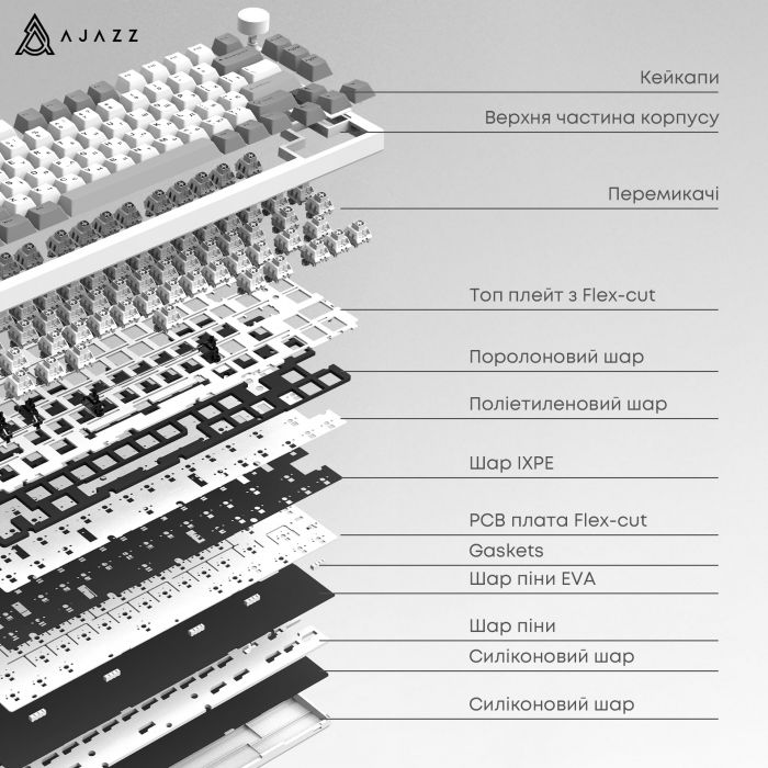 Клавіатура бездротова Ajazz AK820 Pro Flying Fish Switch Black RGB With Screen (AK820PRO-FF-BGY)