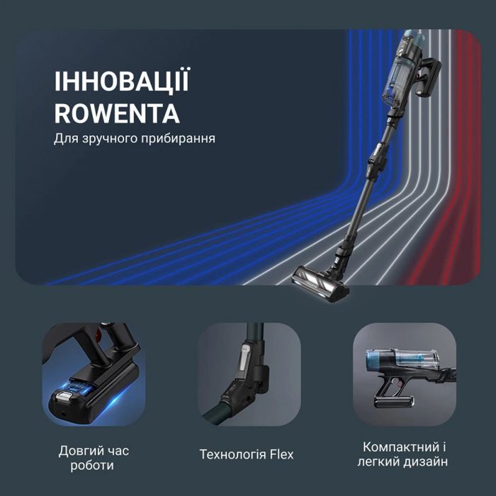 Акумуляторний пилосос Rowenta X-Force Flex 14.80 Animal Aqua RH9BC1WO