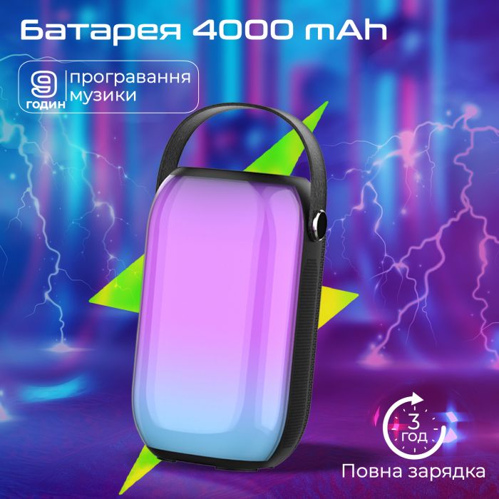 Акустична система Promate Spectro-20 20W Black