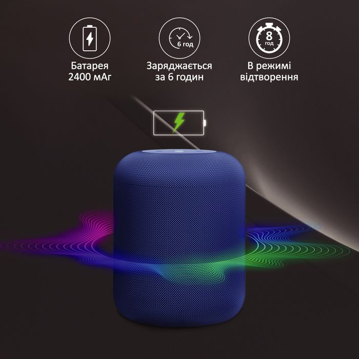 Акустична система Promate Boom-10 W Blue