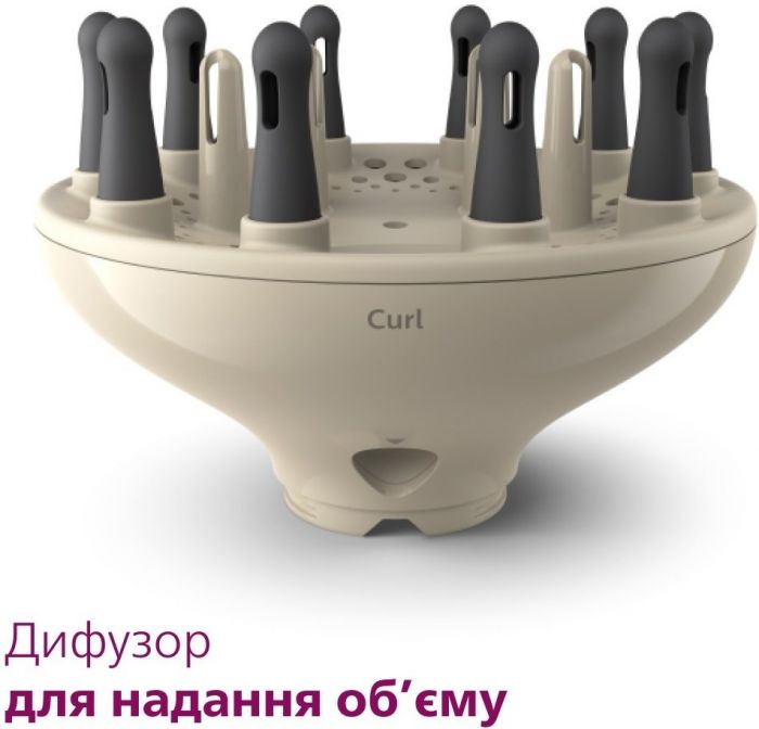 Фен Philips BHD829/00