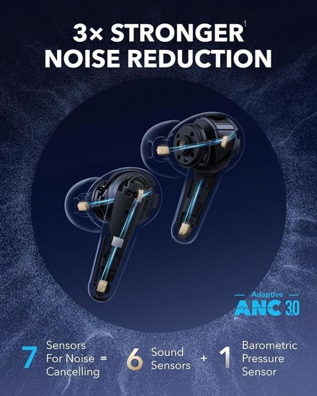 Bluetooth-гарнітура Anker SoundCore Liberty 4 Pro Black Matte (A3954G11)