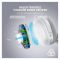 Bluetooth-гарнітура Razer Barracuda Mercury White (RZ04-03790200-R3M1)