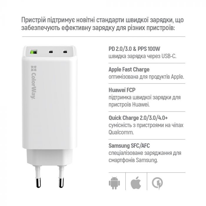 Мережевий зарядний пристрій ColorWay GaN Mini 100W PD Port PPS USB (USB-2C1A) White (CW-CHS061PD-WT)