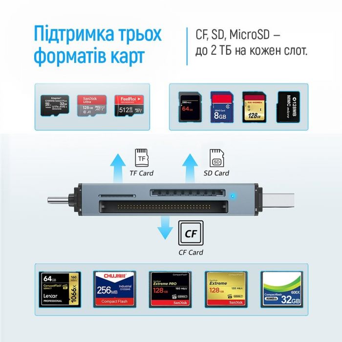 Картрідер ColorWay 3-в-1 Gray (CW-CR-01)