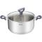 Каструля Tefal Daily Cook 24 см 5 л (G7124645)