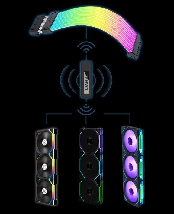 Вентилятор Lian Li Uni Fan SL-INF Wireless 120-3 Reverse Blade Black (G99.12RSLIN1W3B.00)