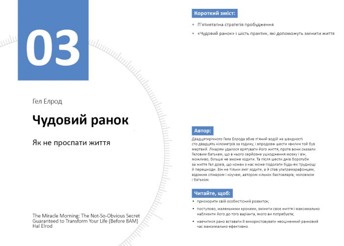 Рік особистої ефективності: Когнітивний інтелект. Збірник №1 + Аудіокнижка