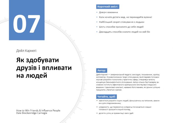 Рік особистої ефективності: Когнітивний інтелект. Збірник №1 + Аудіокнижка