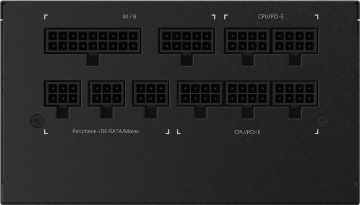 Блок живлення Gigabyte 850W GP-P850GM