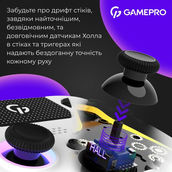 Геймпад GamePro GPS20W White