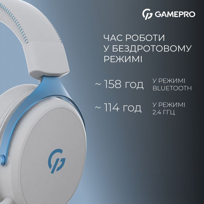Гарнітура GamePro Asgard Skadi White (HSW191WB)
