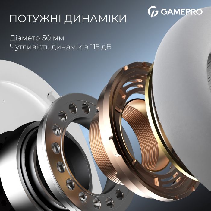 Гарнітура GamePro Asgard Skadi White (HSW191WB)