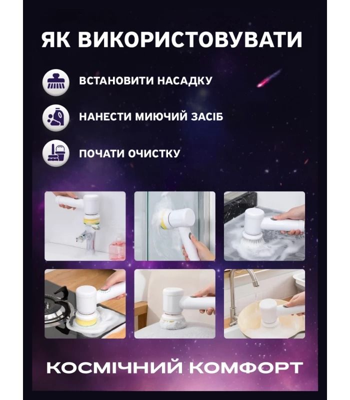 Електрична щітка для прибирання з акумулятором Ikos 10977-DAH