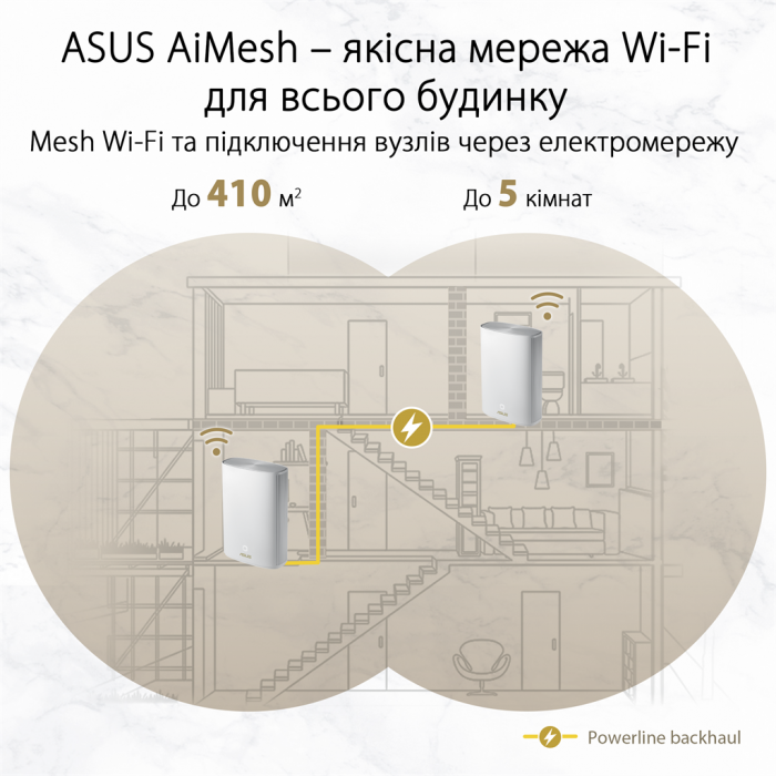 Wi-Fi Mesh система Asus ZenWiFi AX Hybrid (XP4) 2pk White (90IG05T0-BM9110)