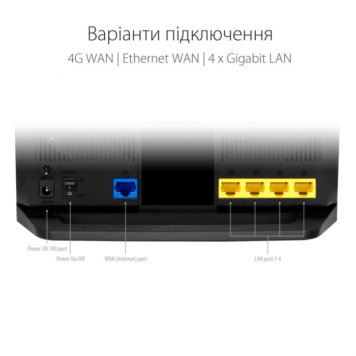 Бездротовий LTE маршрутизатор Asus 4G-AX56 (90IG06G0-MO3110)