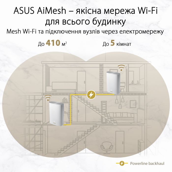 Wi-Fi Mesh система Asus ZenWiFi AX Hybrid (XP4) 1pk White (90IG05T0-BM9100)