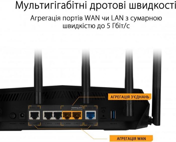 Бездротовий маршрутизатор Asus TUF Gaming AX6000 (TUF-AX6000) (90IG07X0-MO3C00)