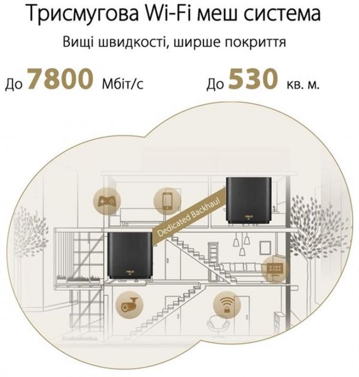 Wi-Fi Mesh система Asus ZenWiFi XT9 2pk Black (90IG0740-MO3B30)