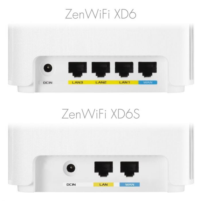 Wi-Fi Mesh система Asus ZenWiFi XD6S 2pk White (90IG06F0-MO3B40)