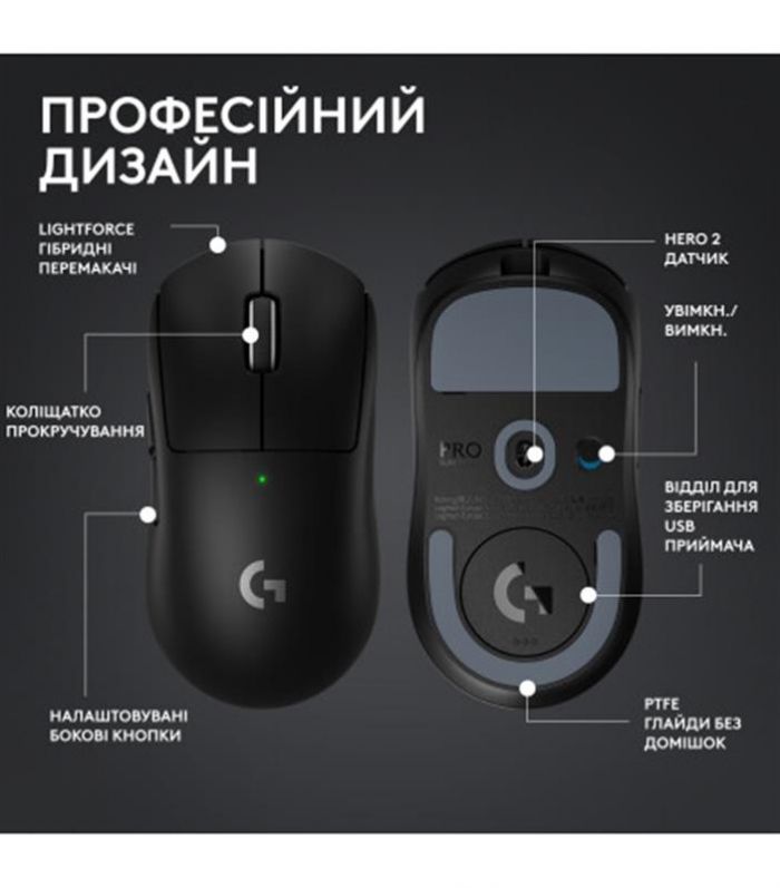 Миша бездротова Logitech G Pro X Superlight 2 Black (910-006630)