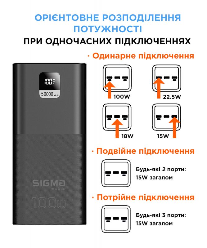 Універсальна мобільна батарея Sigma mobile X-Power SI50A6QLX 50000mAh Black (4827798741313)