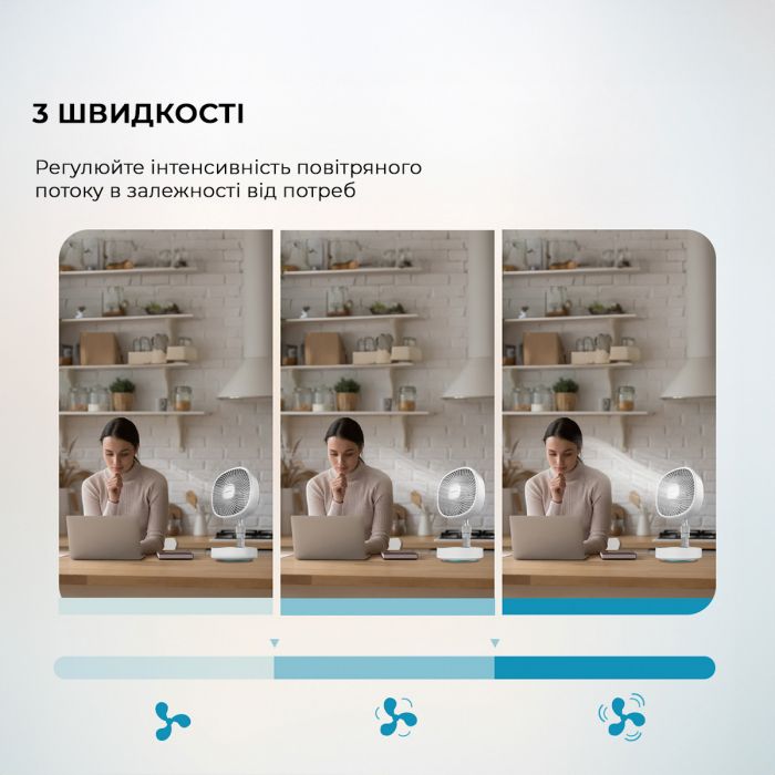 Вентилятор Cecotec Telescopic fan EnergySilence 1000 FoldAir Portable (CCTC-08361)