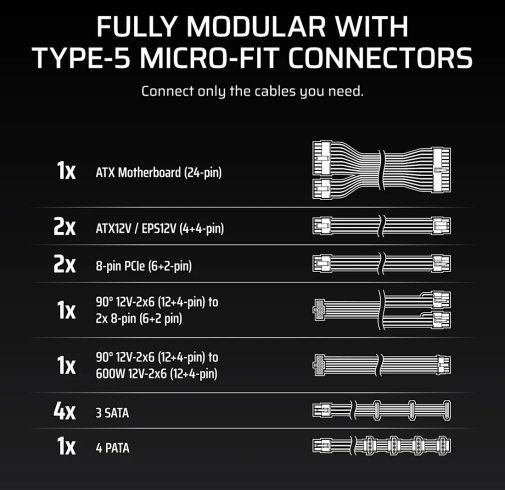 Блок живлення Corsair RM1000x Shift ATX 3.1 1000W (CP-9020300-EU)