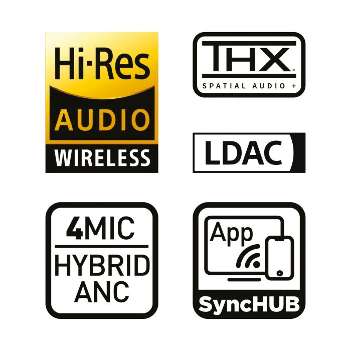 Bluetooth-гарнiтура Hator Hyperpunk 3X Wireless Black (ESH14)