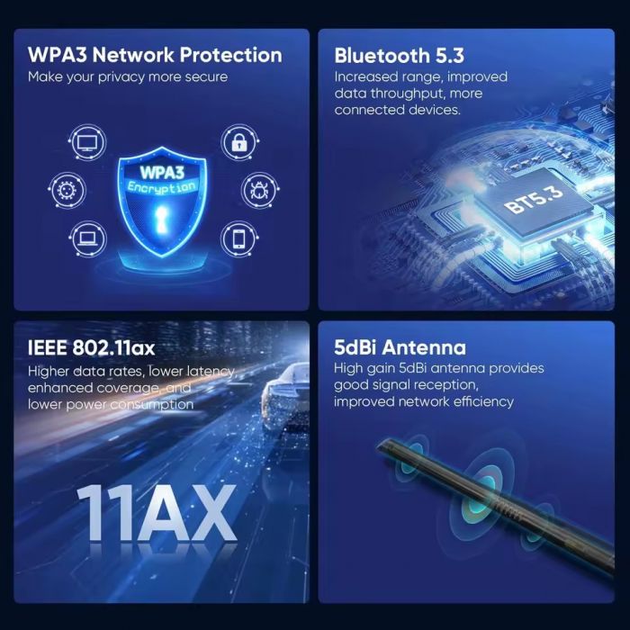 Бездротовий адаптер Fenvi FU-AX900ВT Wi-Fi 6, Bluetooth 5.3 Dual Band 2.4G 5G