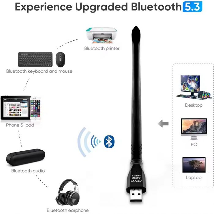 Бездротовий адаптер Fenvi FU-AX900ВT Wi-Fi 6, Bluetooth 5.3 Dual Band 2.4G 5G