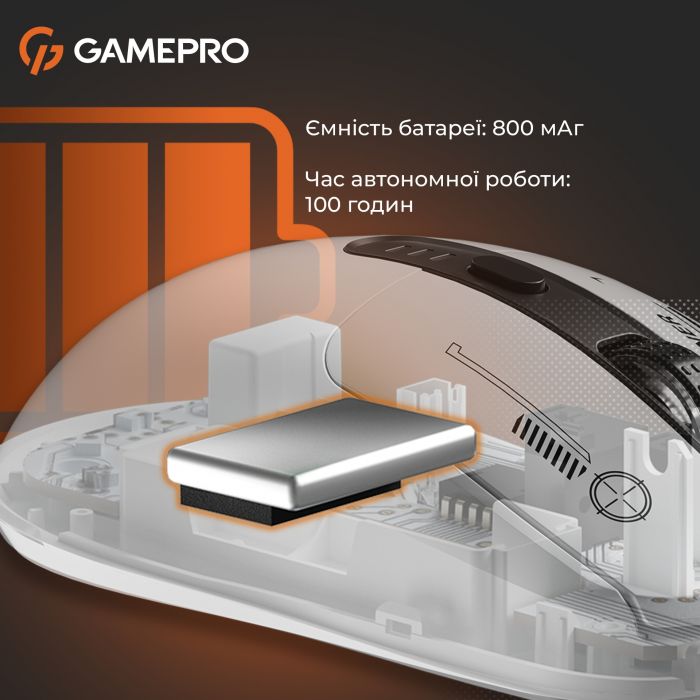 Миша бездротова GamePro Genesis Winner White (GM079W)