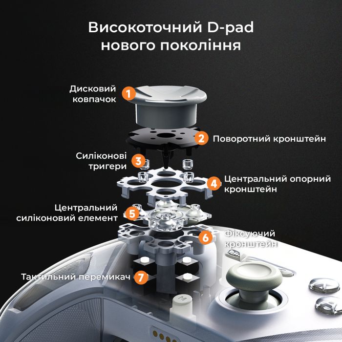 Геймпад Ajazz GP100S RGB White